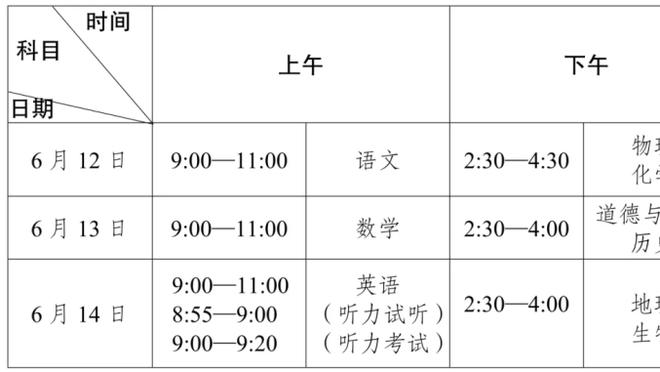 贝斯基：DV9能继续罚点球 基耶萨在尤文也会做些很少人看到的工作